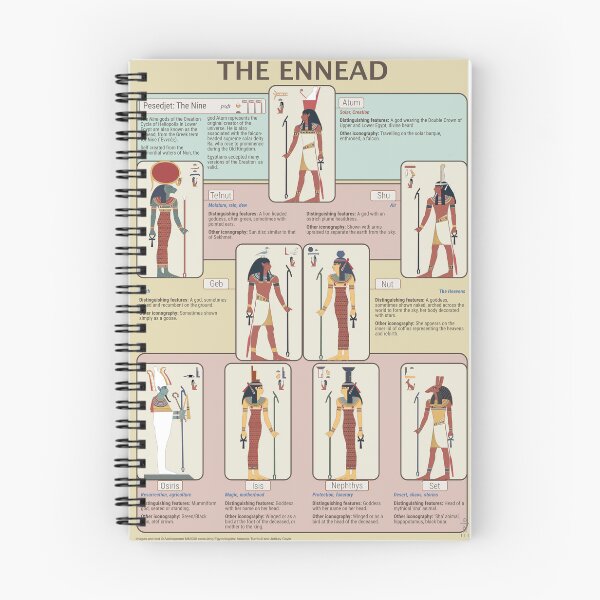 Artikelvorschau, INFOGRAFIK: Die Ennead entworfen und verkauft von Aakheperure.