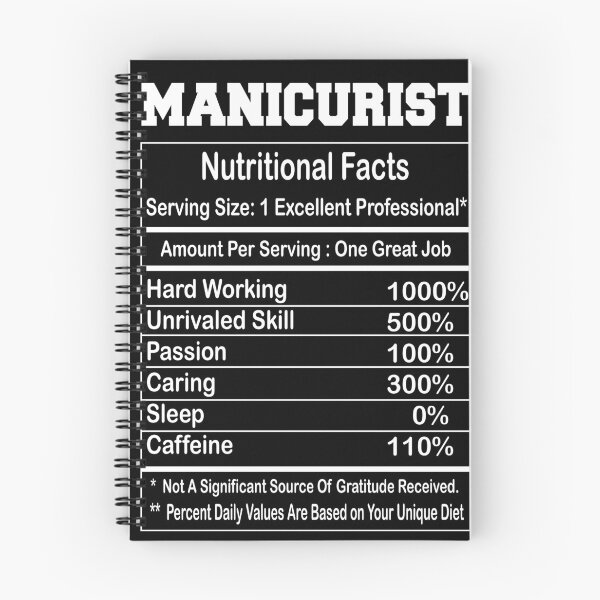 Item preview, Manicurist Nutritional Facts designed and sold by tejoi.