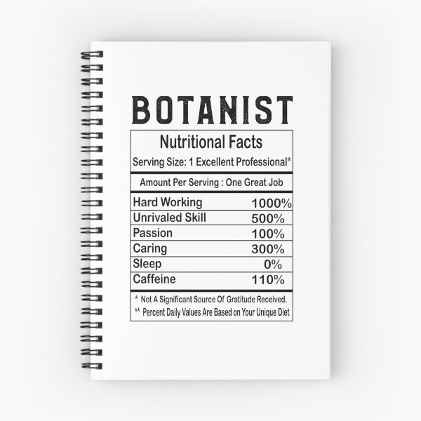 Item preview, Botanist Nutritional Facts designed and sold by tejoi.
