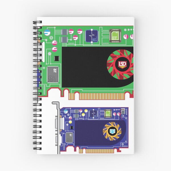 Item preview, Video Card designed and sold by vectorworks51.