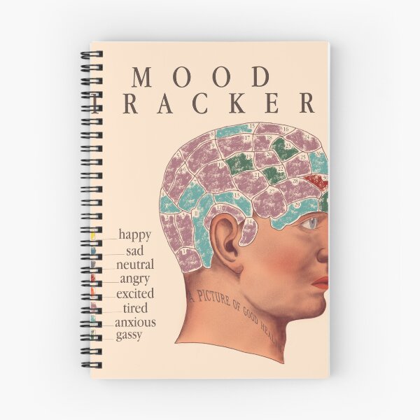 Item preview, Mood Tracker designed and sold by BJWorthy.