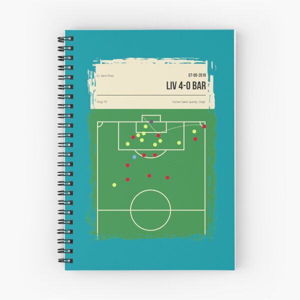 Item preview, Liverpool Corner Against Barcelona 4-0 CL Semi Final      designed and sold by FPCases.
