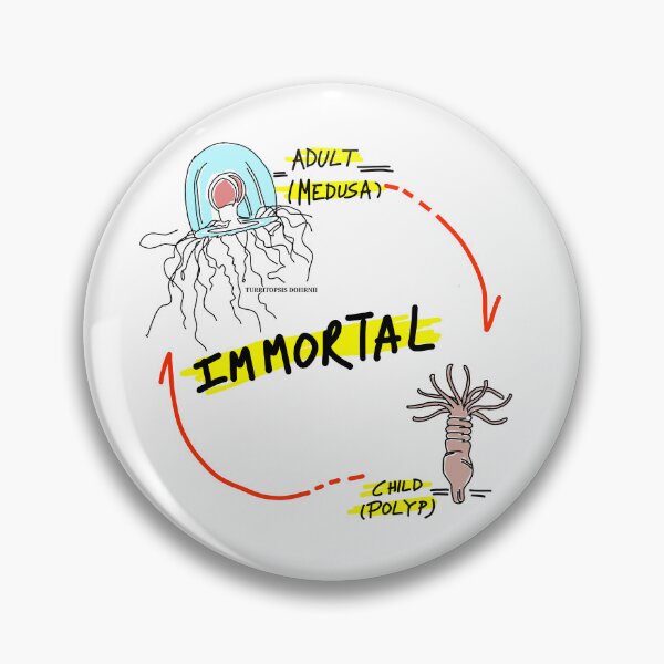 Item preview, Immortal Jelly Fish designed and sold by SatyaYug.