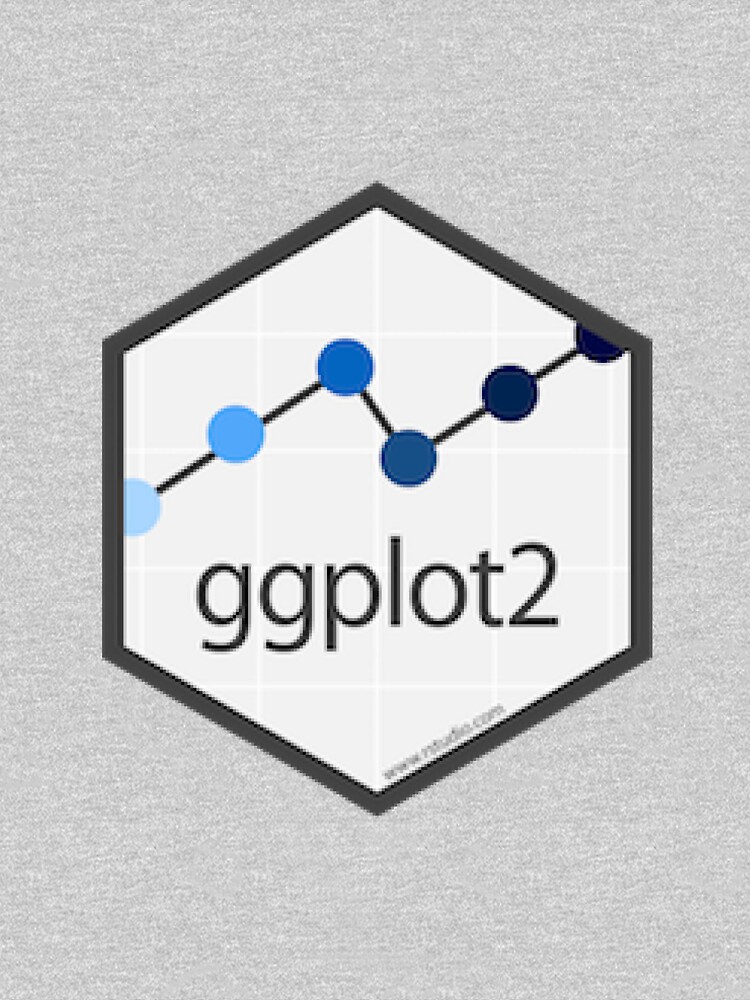 Ggplot2 Logo 0950