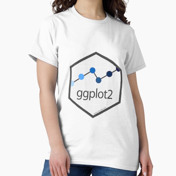 Vista previa del artículo con la obra «ggplot2 - biblioteca tidyverse», diseñado y vendido por Taivo Pungas.