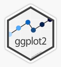 ggplot2 -- tidyverse library Sticker