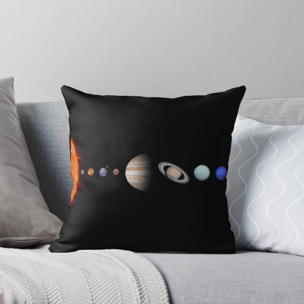 Item preview, Solar System designed and sold by rapplatt.