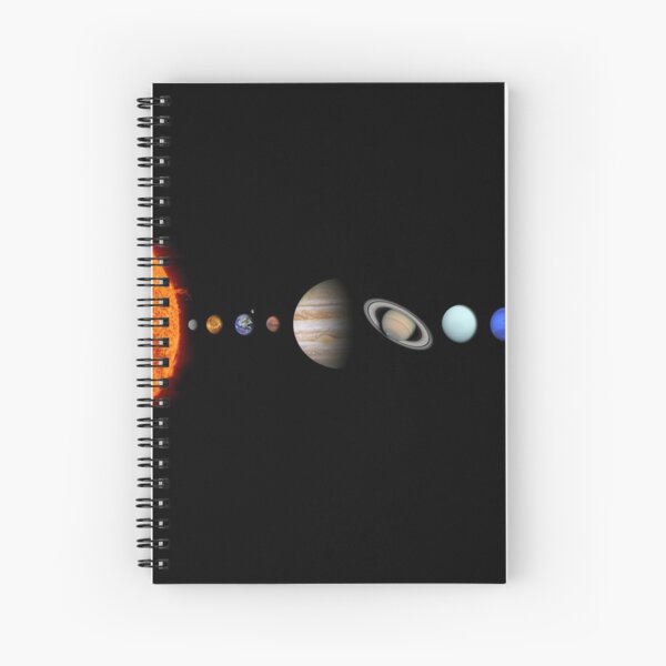 Item preview, Solar System designed and sold by rapplatt.