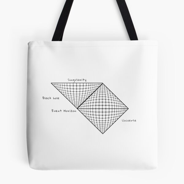Item preview, Brian Cox Penrose Diagram White designed and sold by LigerDesign.