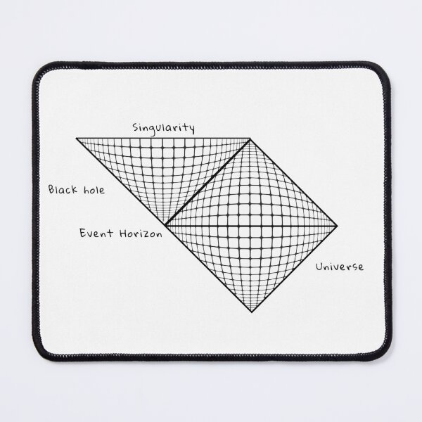 Item preview, Brian Cox Penrose Diagram White designed and sold by LigerDesign.