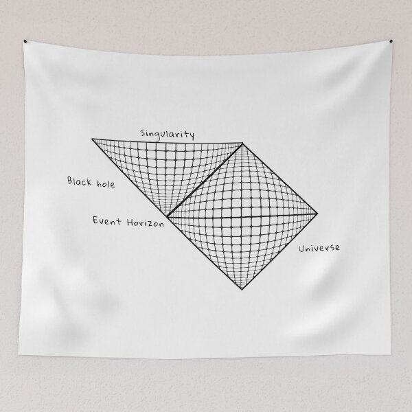 Item preview, Brian Cox Penrose Diagram White designed and sold by LigerDesign.