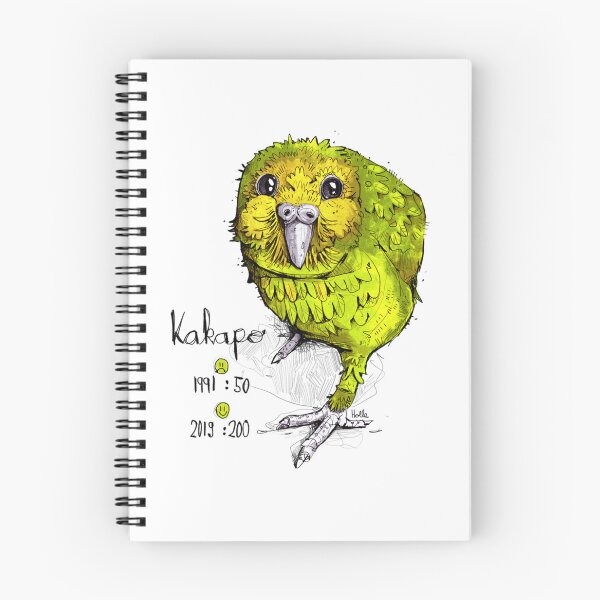 Item preview, Kakapo by derholle    designed and sold by kaylencornett12.