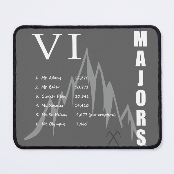 Item preview, Six Majors designed and sold by daysray.