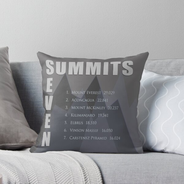Item preview, Seven Summits designed and sold by daysray.
