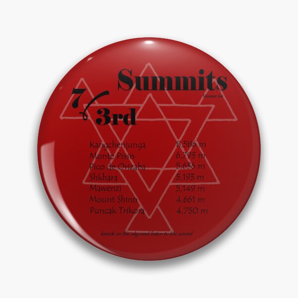 Item preview, 7 3rd Summits in Black designed and sold by daysray.