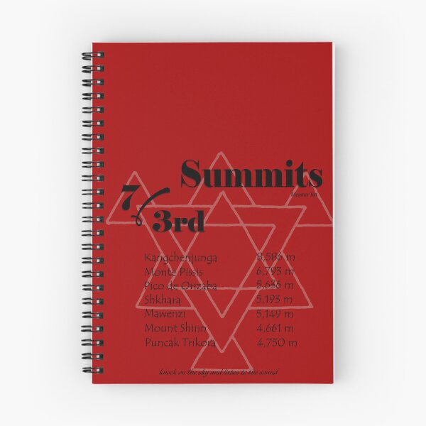 Item preview, 7 3rd Summits in Black designed and sold by daysray.