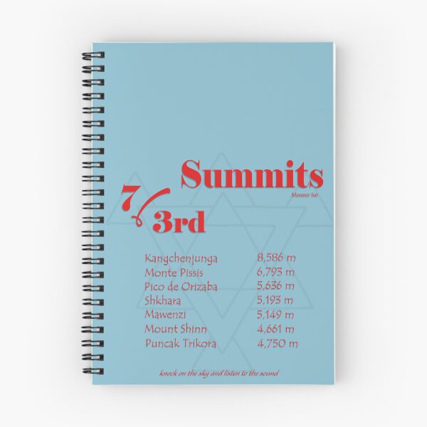 Item preview, 7 3rd Summits designed and sold by daysray.