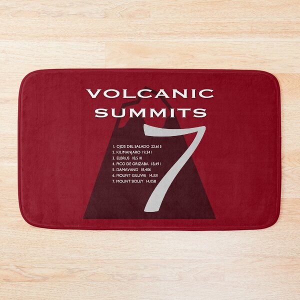 Item preview, 7 Volcanic Summits designed and sold by daysray.