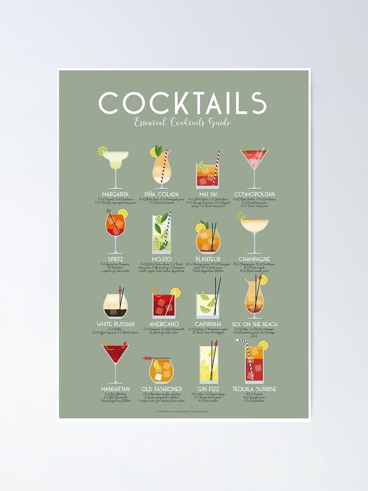 A Cocktail Guide to Essential Recipes