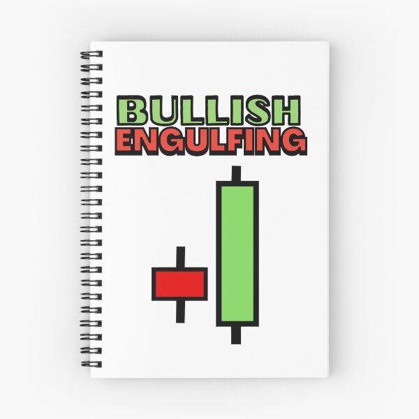 Item preview, BEARISH ENGULFING designed and sold by tradeculture143.