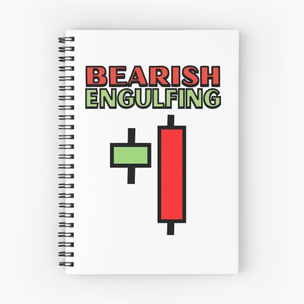 Item preview, BEARISH ENGULFING designed and sold by tradeculture143.