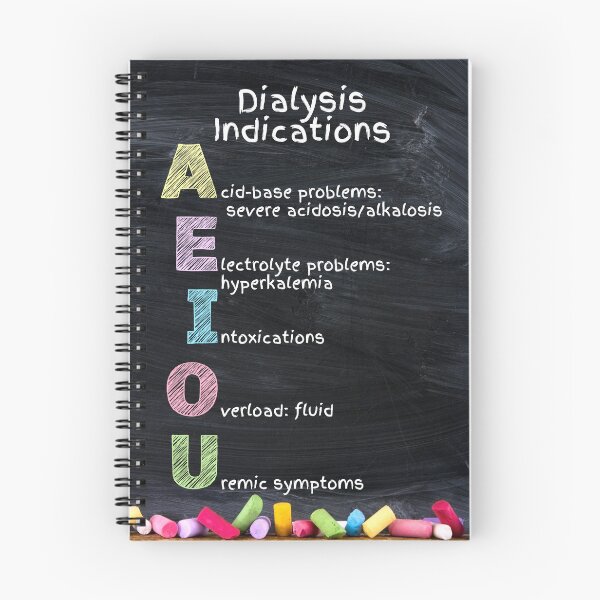 Item preview, Dialysis Indications: AEIOU Mnemonic designed and sold by Caregiverology.