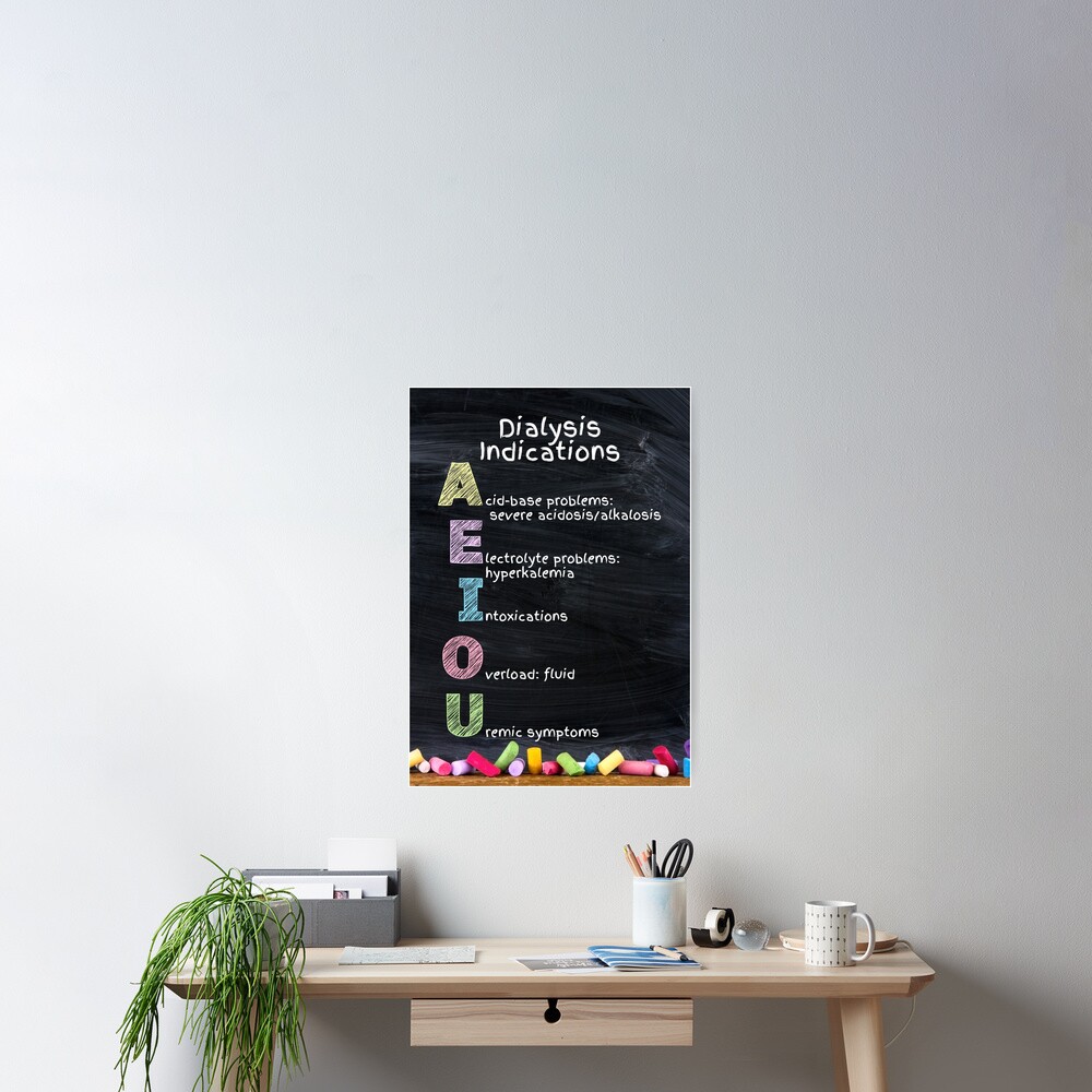 "Dialysis Indications: AEIOU Mnemonic" Poster for Sale by