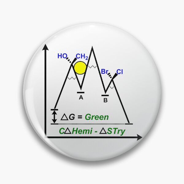 Item preview, Green Chemistry designed and sold by RMDG-Chemistry.