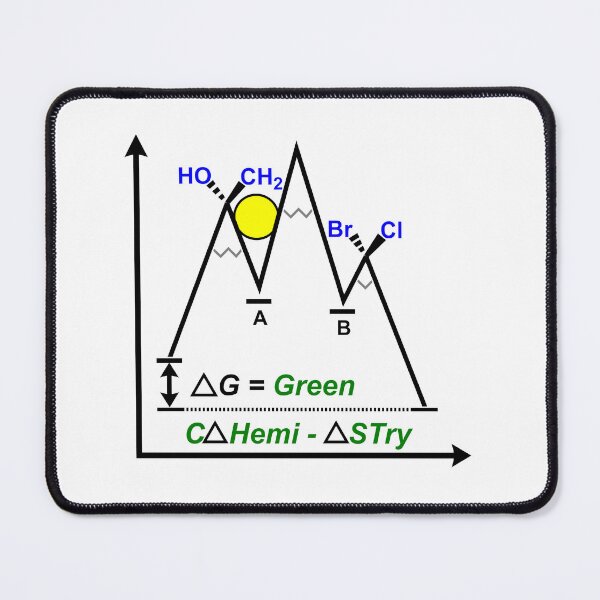 Item preview, Green Chemistry designed and sold by RMDG-Chemistry.