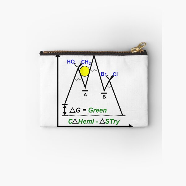 Item preview, Green Chemistry designed and sold by RMDG-Chemistry.