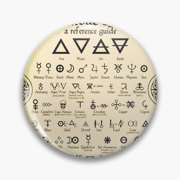 Item preview, A reference guide to Alchemic Symbols designed and sold by Six Stars Sic.