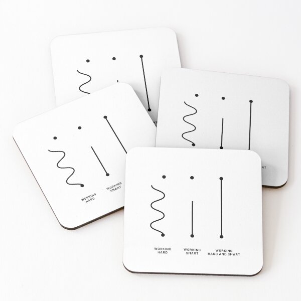 Item preview, Working Hard and Smart designed and sold by FOREVER Motivated.
