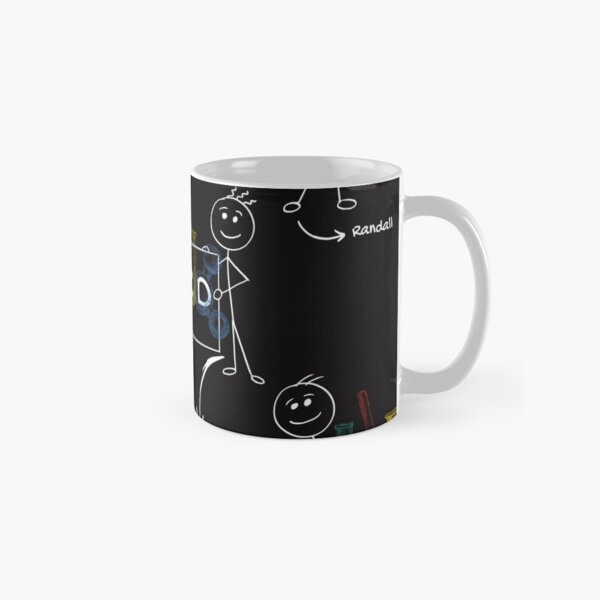 XKCD Scientists design