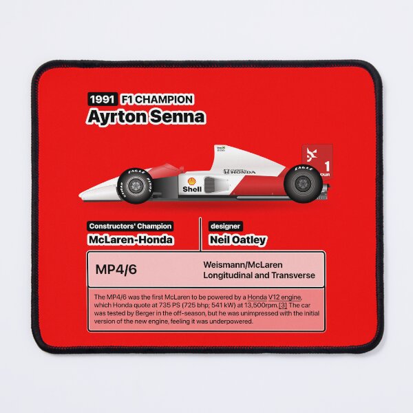 Item preview, Formula Winner 1991 designed and sold by roblack.