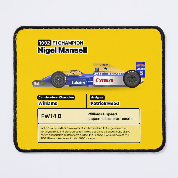 Item preview, Formula Winner 1992 designed and sold by roblack.