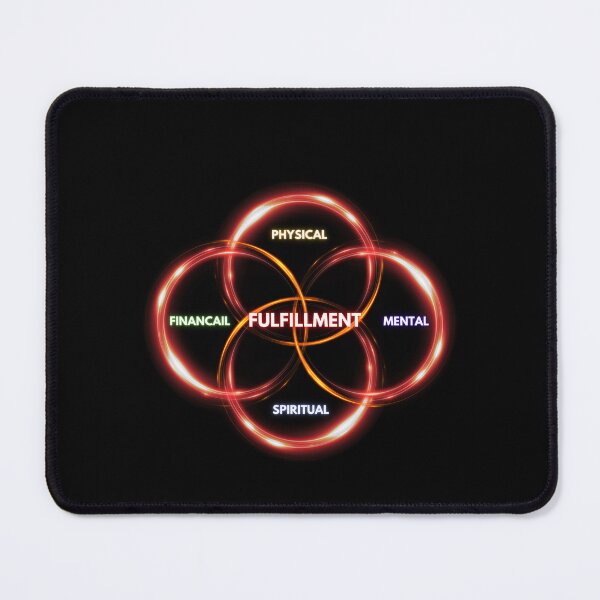 Item preview, Copy of Four aspects of life designed and sold by FOREVER Motivated.