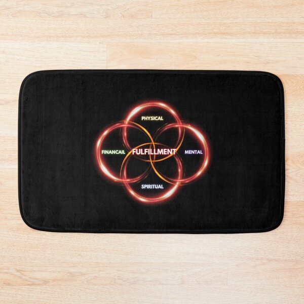 Item preview, Copy of Four aspects of life designed and sold by FOREVER Motivated.