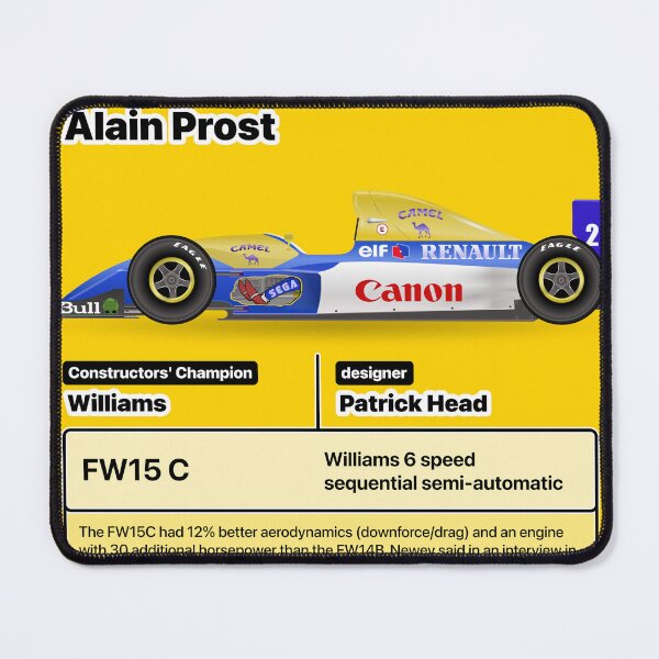 Item preview, Formula Winner 1993 designed and sold by roblack.