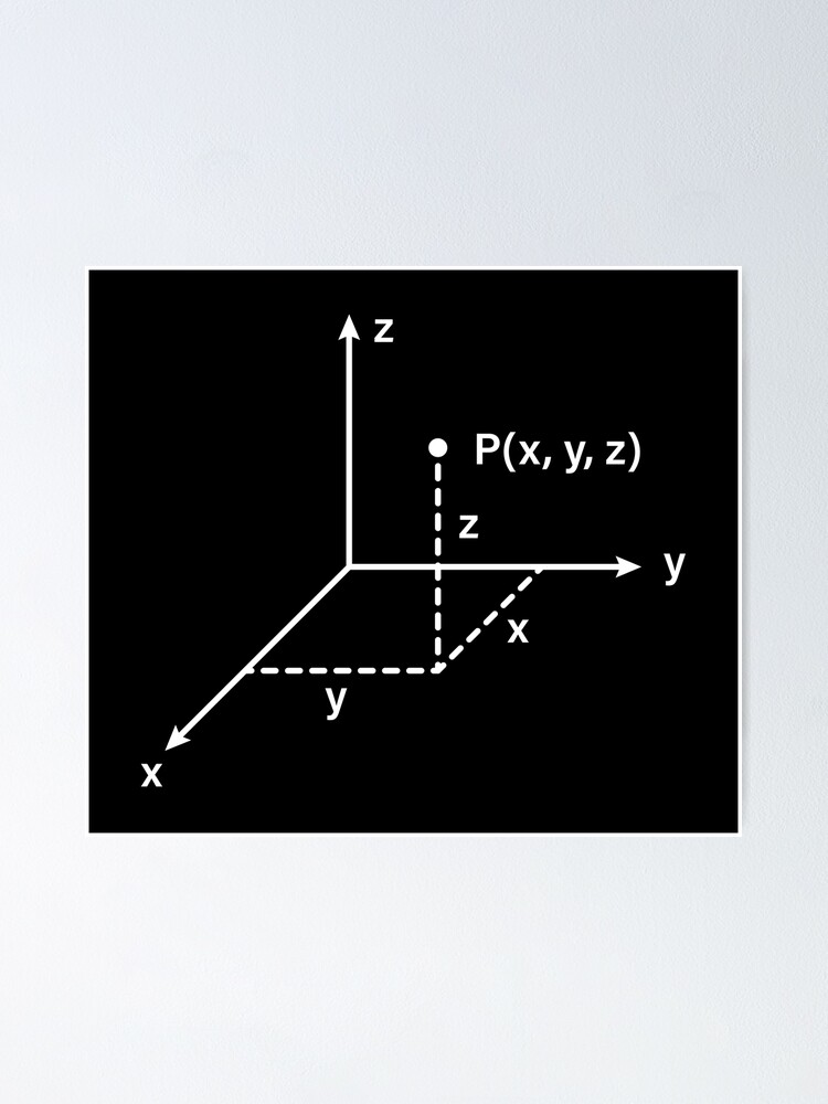 Cartesian Coordinates Math Physics And Science Poster For Sale By Sciencecorner Redbubble 0437