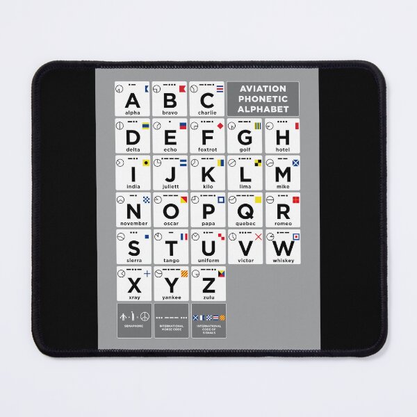 Item preview, Aviation Phonetic Alphabet -White designed and sold by IgnacioIdeas.