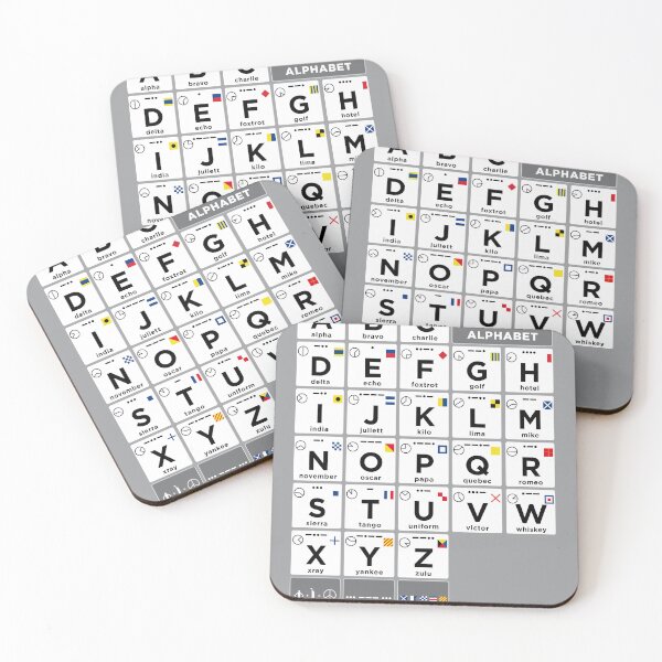 Item preview, Aviation Phonetic Alphabet -White designed and sold by IgnacioIdeas.