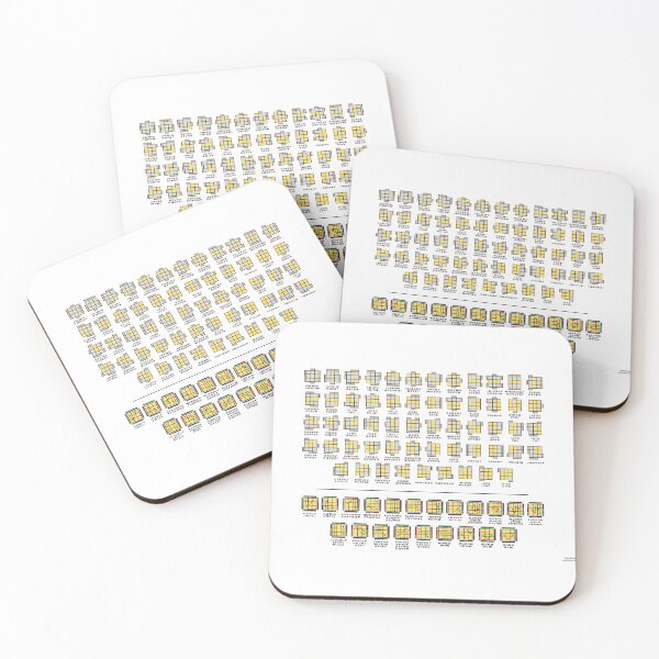Item preview, OLL and PLL algorithms designed and sold by MartiRubio.