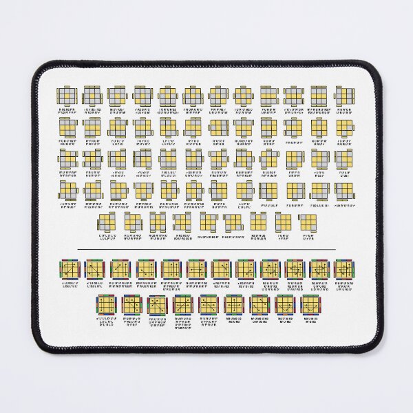 Item preview, OLL and PLL algorithms designed and sold by MartiRubio.