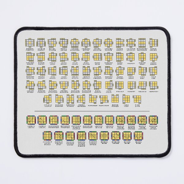 Item preview, OLL and PLL algorithms GRAY designed and sold by MartiRubio.