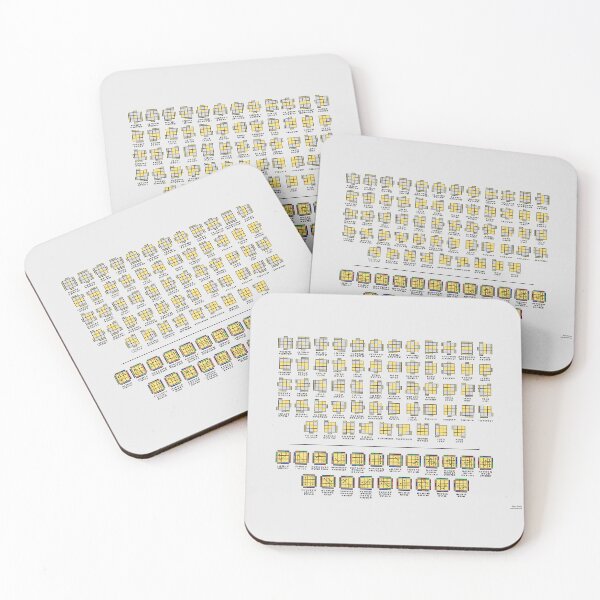Item preview, OLL and PLL algorithms GRAY designed and sold by MartiRubio.