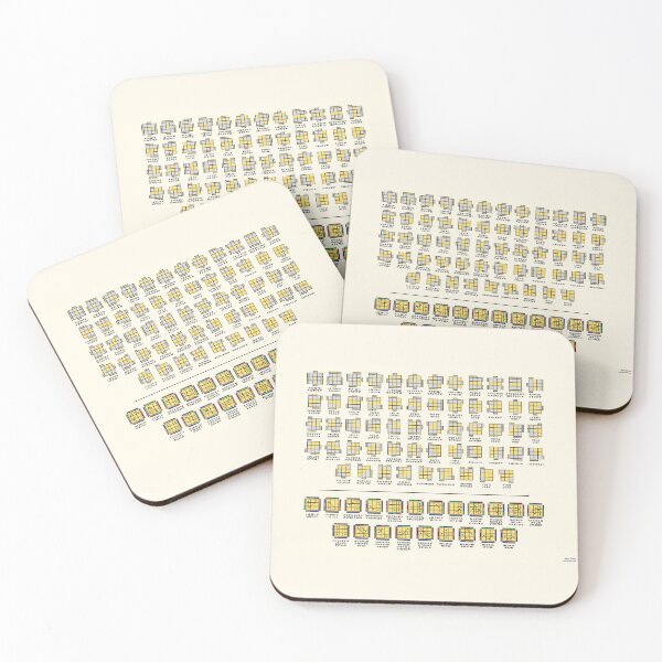 Item preview, OLL and PLL algorithms YELLOW designed and sold by MartiRubio.