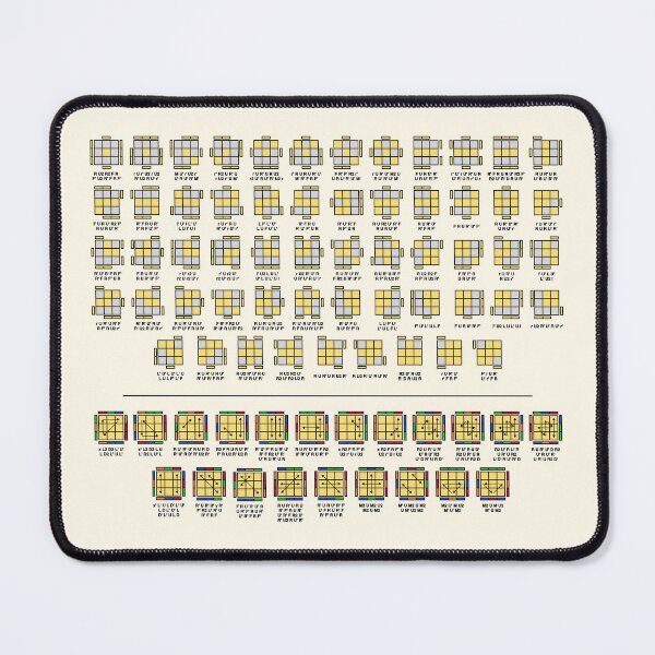Item preview, OLL and PLL algorithms YELLOW designed and sold by MartiRubio.