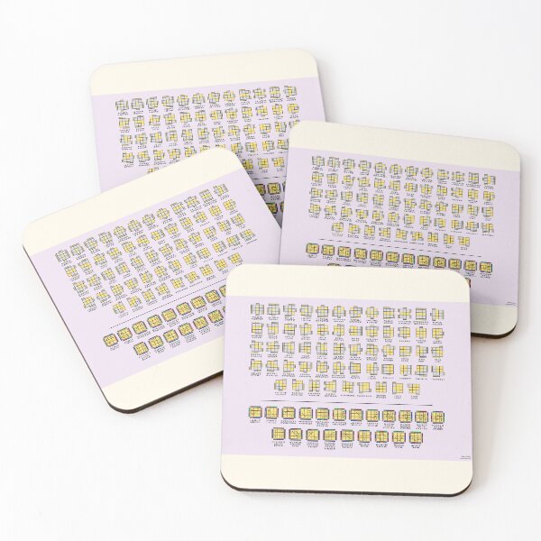 Item preview, OLL and PLL algorithms PURPLE designed and sold by MartiRubio.