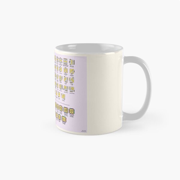 Item preview, OLL and PLL algorithms PURPLE designed and sold by MartiRubio.