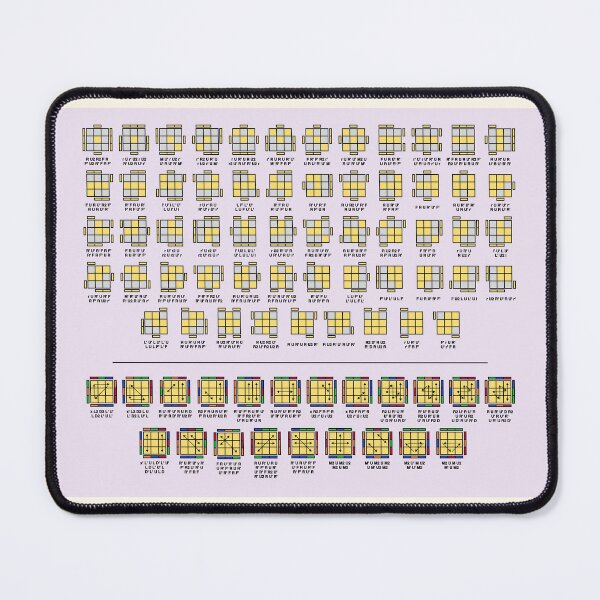 Item preview, OLL and PLL algorithms PURPLE designed and sold by MartiRubio.